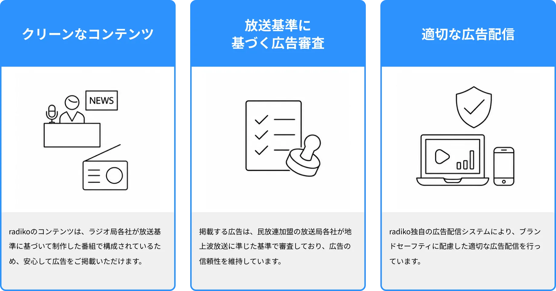 安心のブランドセーフティ